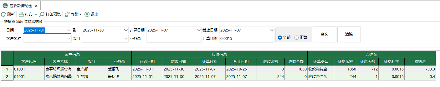 图1 应收款滞纳金