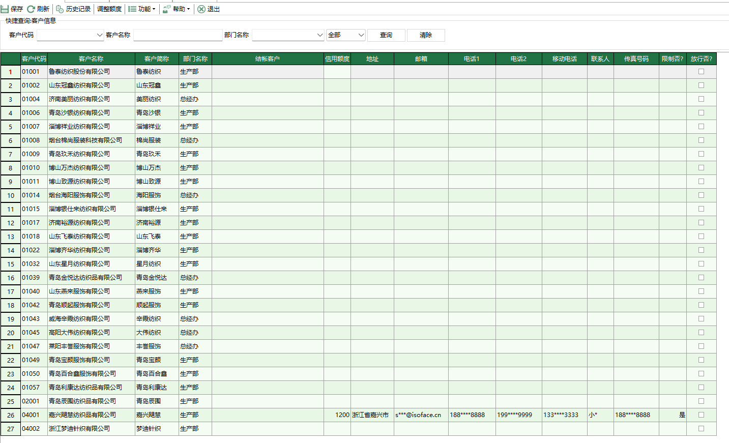 图1 客户敞口额度