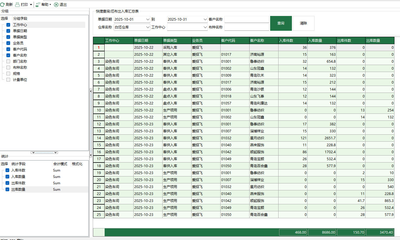 图1 坯布出入库汇总表