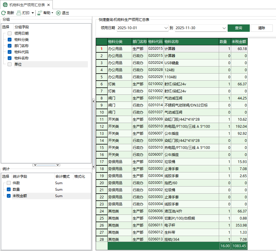 图1 机物料生产领用汇总表