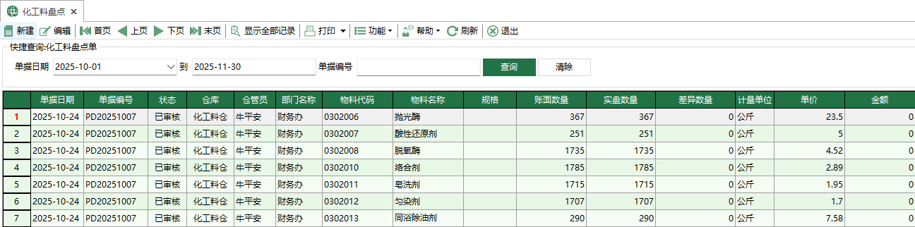 图1 化工料盘点